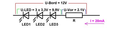 LED mit Vorwiderstand