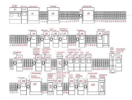 Lage der Klemmen Schaltschrank Hauptpanel-002