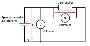 Spannungsmessung02