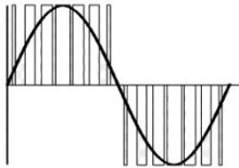 Sinus_PWM1